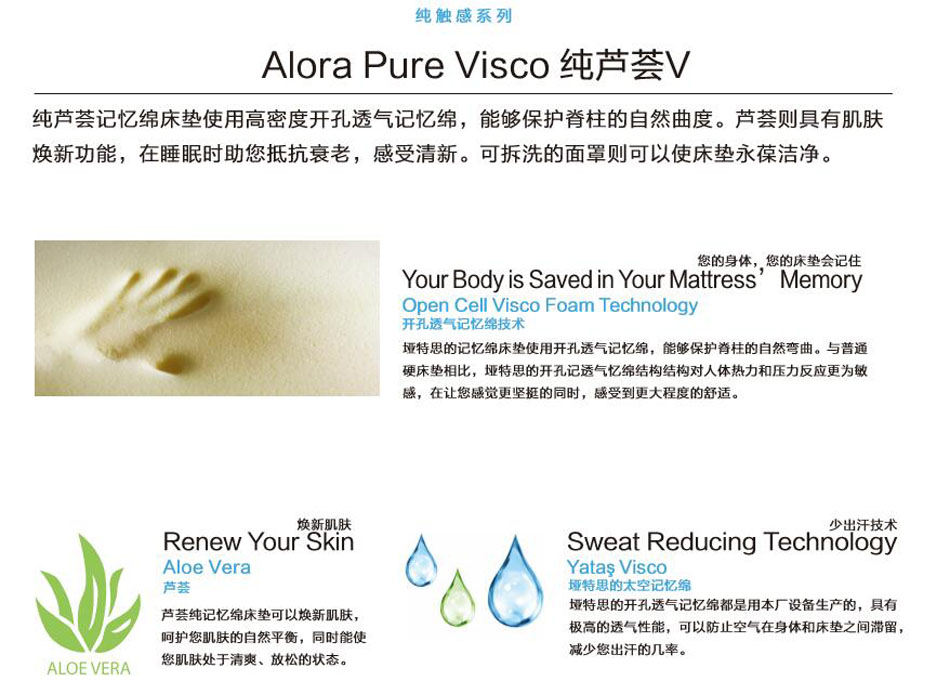 糖心VIOG官方人口欧洲品牌排名,源自睡眠革命