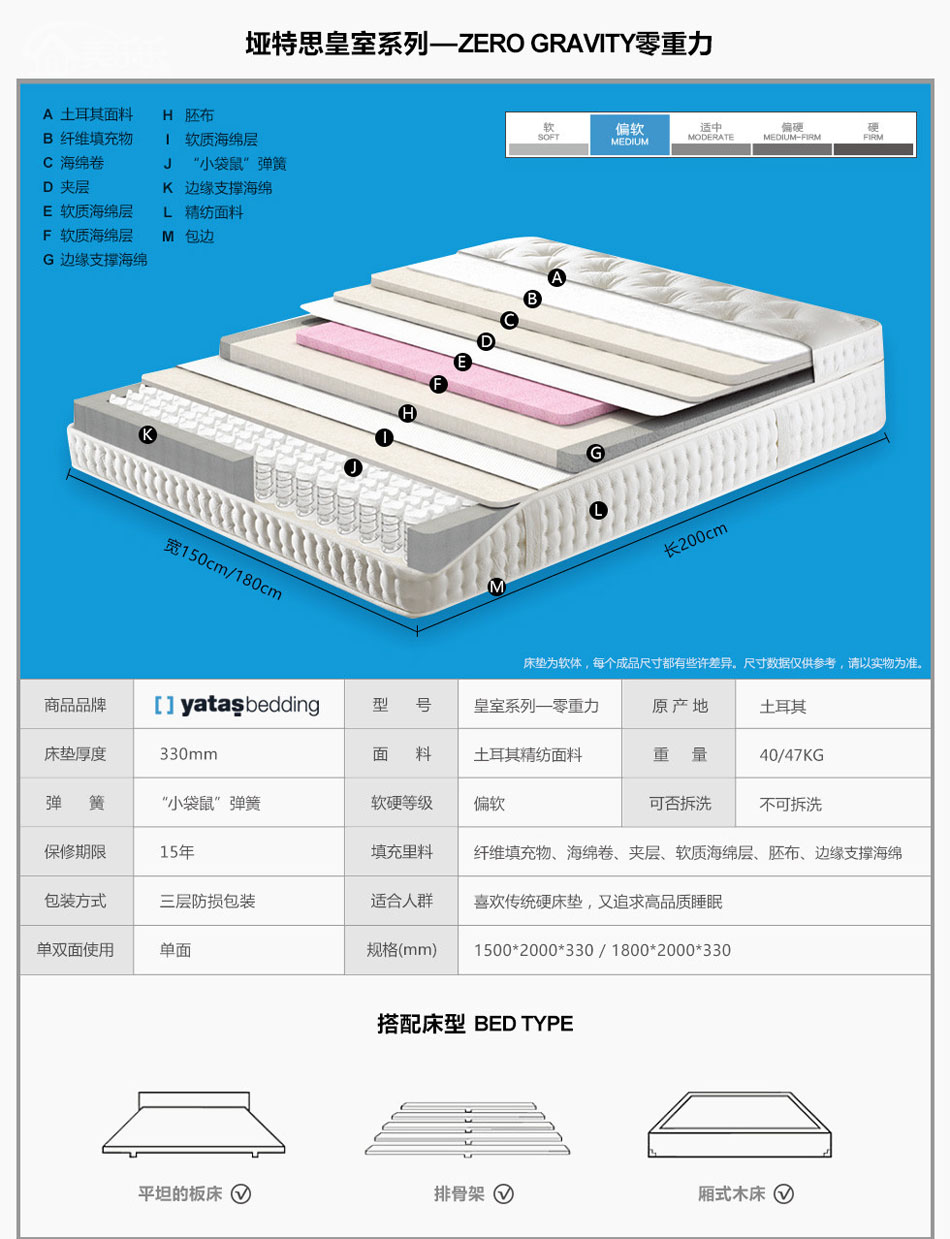 零重力糖心VIOG官方人口型号