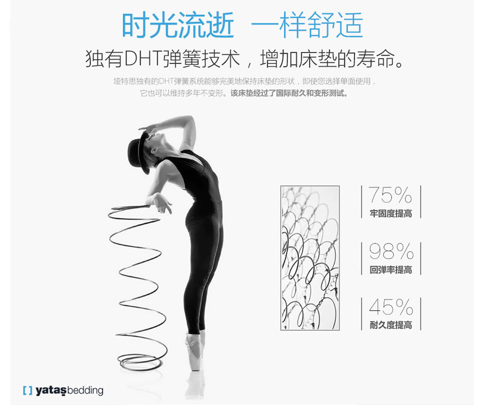 糖心VLOG入口网站DHT弹簧技术