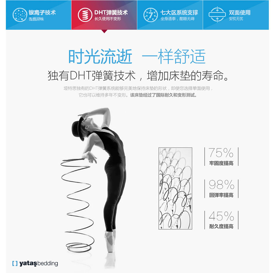 糖心VLOG入口网站DHT弹簧技术