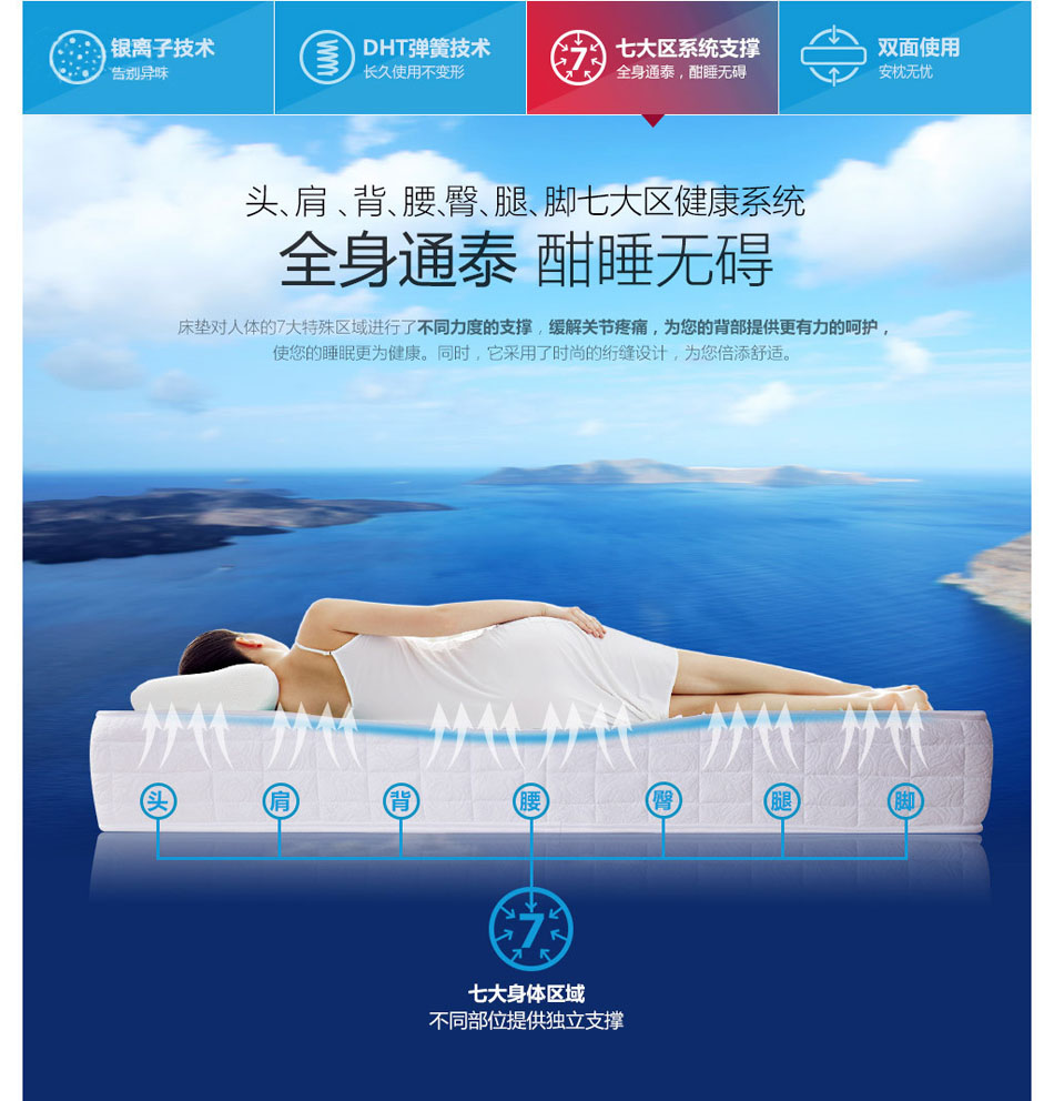 糖心VLOG入口网站七大区支撑技术