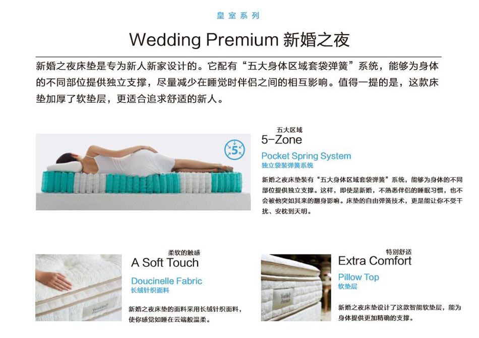 糖心VLOG入口网站新婚之夜糖心VIOG官方人口专利技术