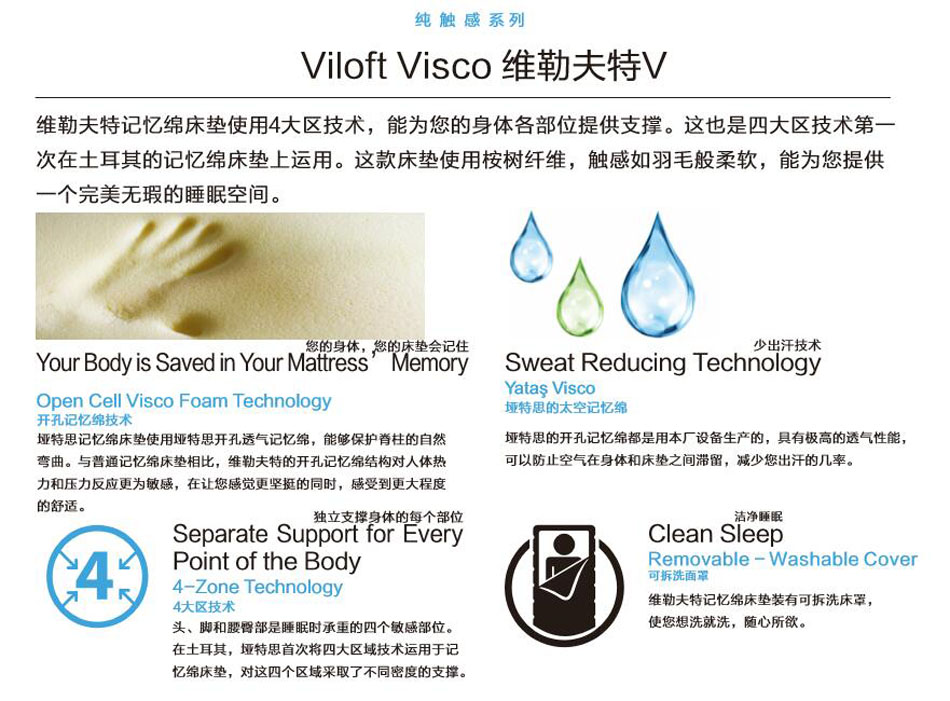 糖心VLOG入口网站维勒夫特糖心VIOG官方人口专利技术