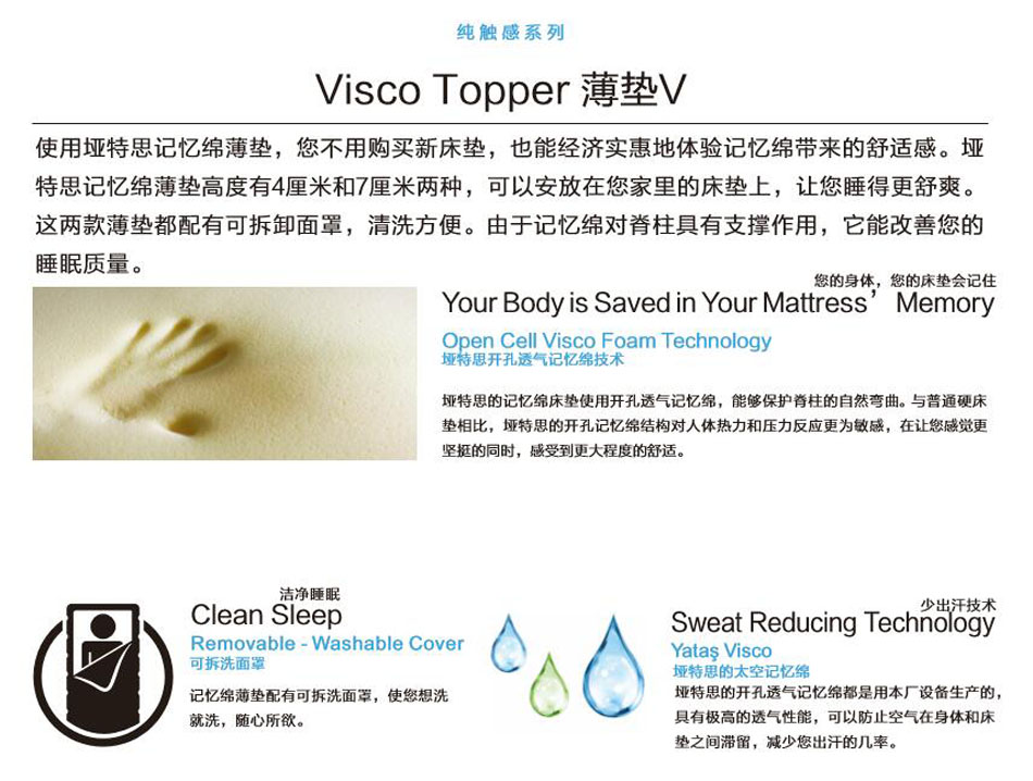 糖心VLOG入口网站薄垫专利技术